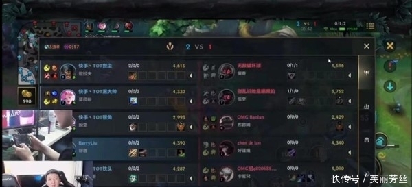 专业度 专业度
